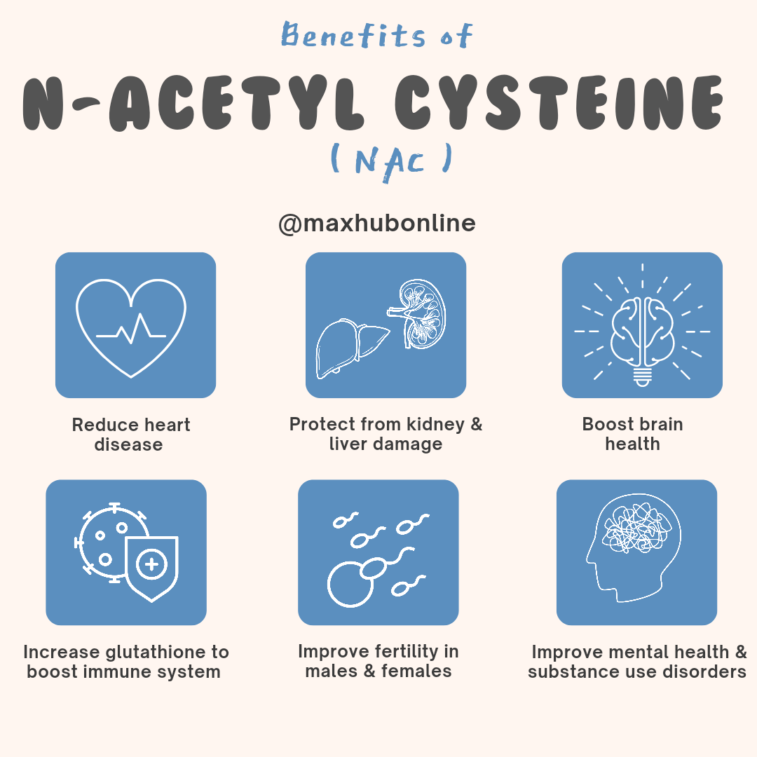 Side Effects Of N Acetyl Cysteine PKTLTX Side Effects Of N Acetyl Cysteine PKTLTX